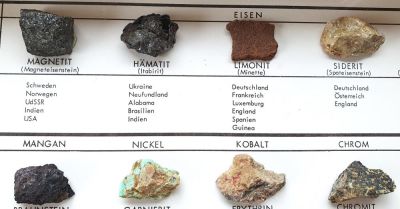 Showcase: Ore minerals of the most important metals