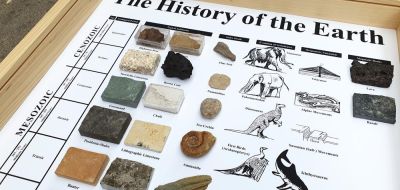 Showcase: History of the Earth