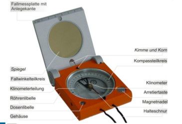 Geologic compass, Freiberg version, type 69 with mirror