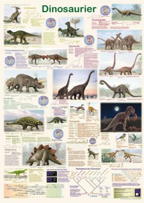 Poster "Dinosaurs"